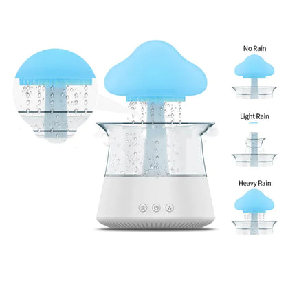 RainbowMist Aroma Diffuser